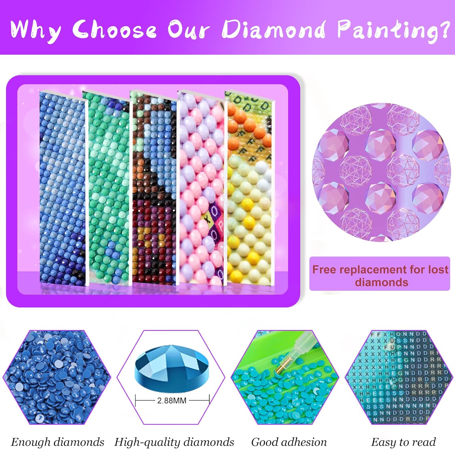 Lukisan Seni Berlian 5D Bertem - Embroidery Uk ulasan dan harga