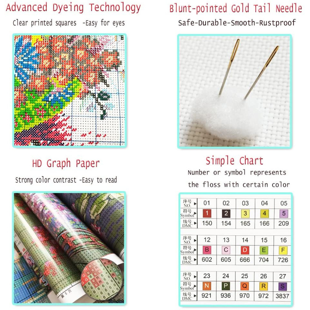 Set Bordir DIY Jahit Silang 11 - Dmc Floss Set ulasan dan harga